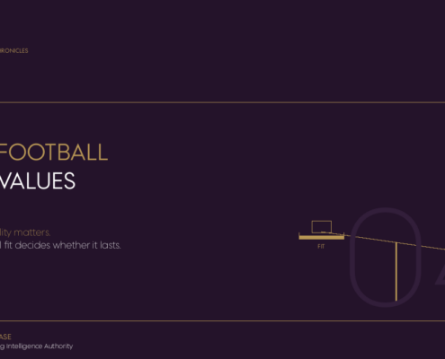 Why Football Overvalues Skill and Undervalues Fit - Thelayma Human Capital Management