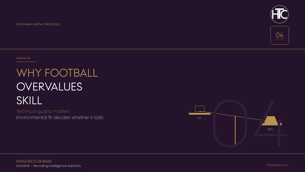 Why Football Overvalues Skill and Undervalues Fit - Thelayma Human Capital Management Why Football Overvalues Skill and Undervalues Fit - Thelayma Human Capital Management